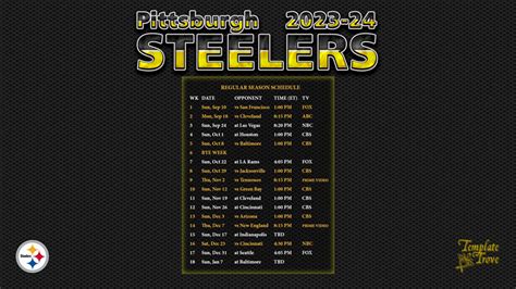 pittsburgh steelers standings|Pittsburgh Steelers record 2024.